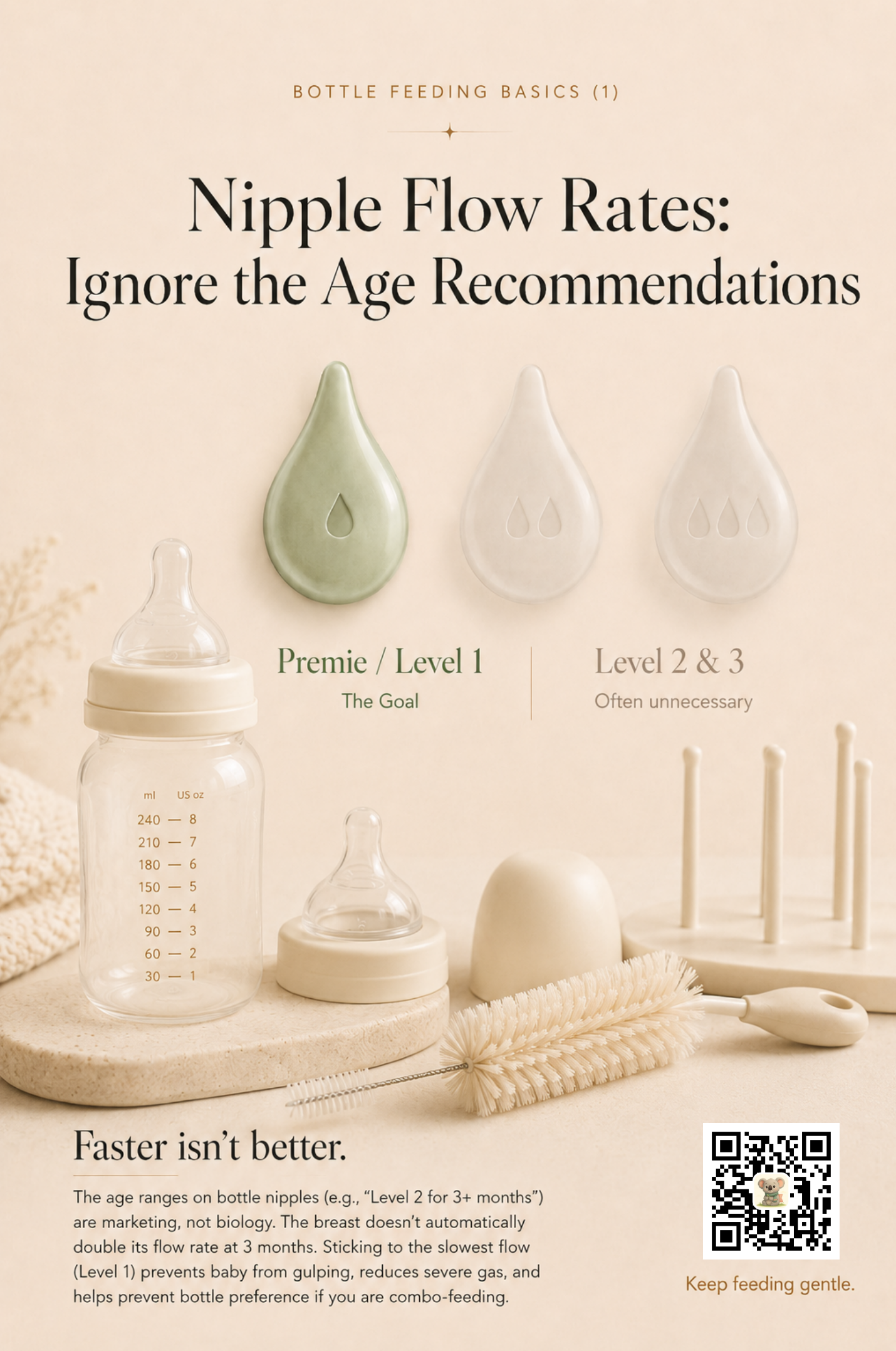 Three teardrop-shaped bottle nipples mounted on a beige wall, labeled Premie / Level 1 (sage green, marked The Goal) and Level 2 & 3 (faded cream, marked Often unnecessary), with a clean glass baby bottle and bottle brush below.