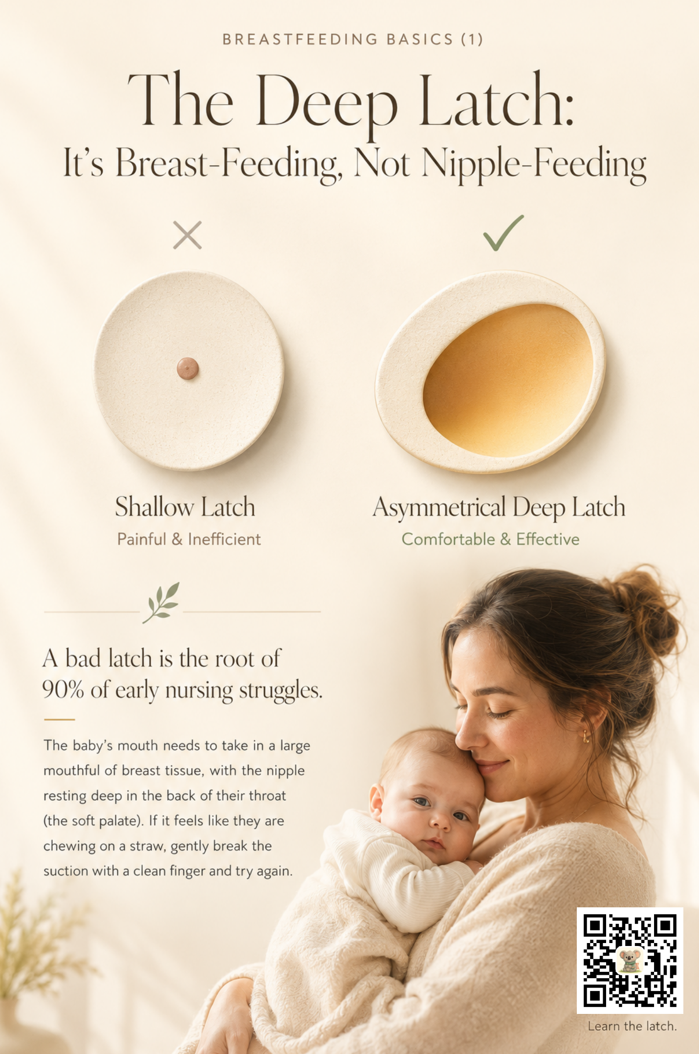 Two ceramic plates side by side: a small flat plate with a tiny button center (shallow latch, painful) versus a deeper oval bowl with a wide opening (asymmetrical deep latch, comfortable).