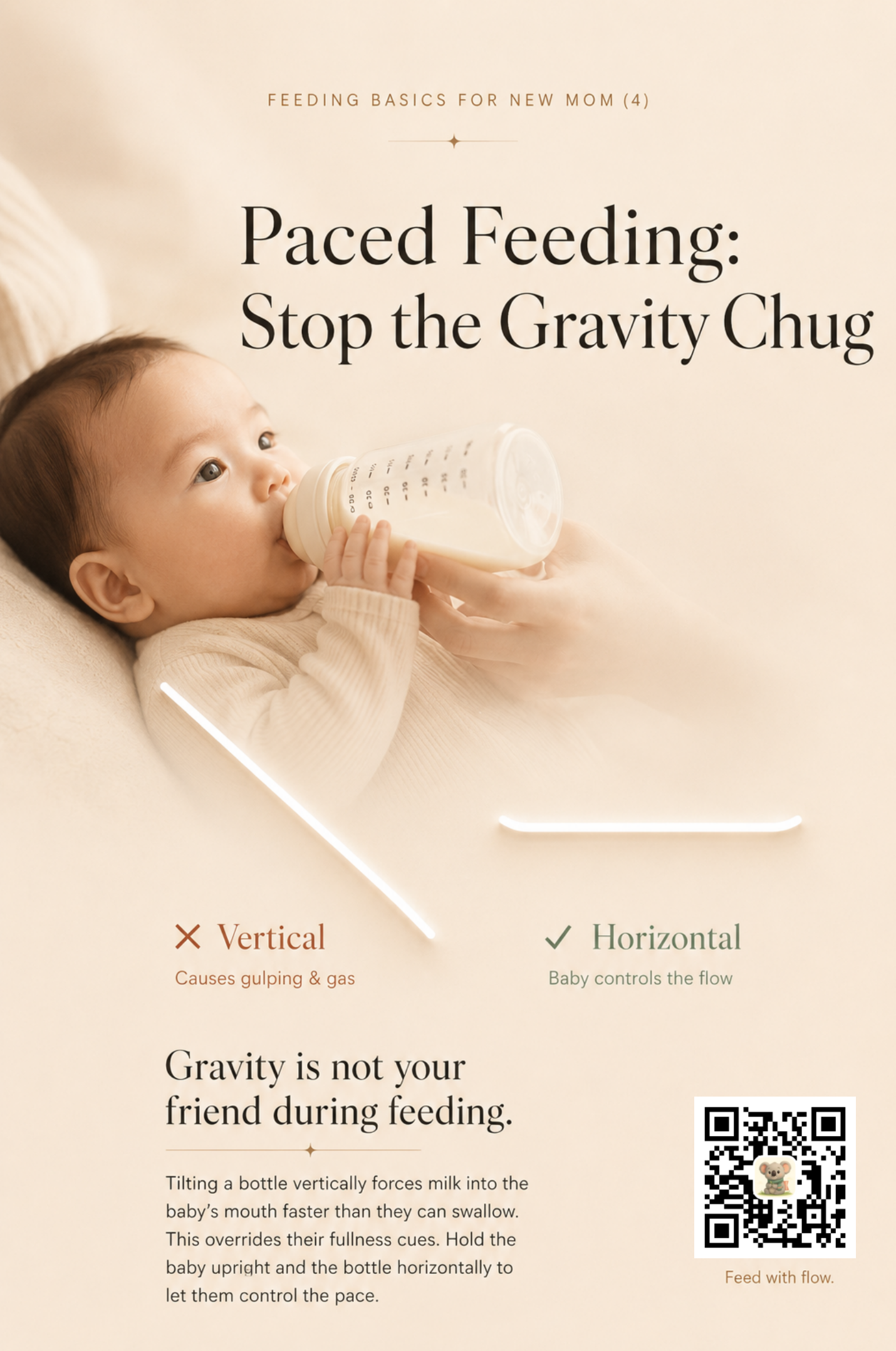 An infant being fed with a bottle held horizontally instead of tipped vertically, with two icons below: red X next to a vertical bottle (causes gulping and gas), and green check next to a horizontal bottle (baby controls the flow).