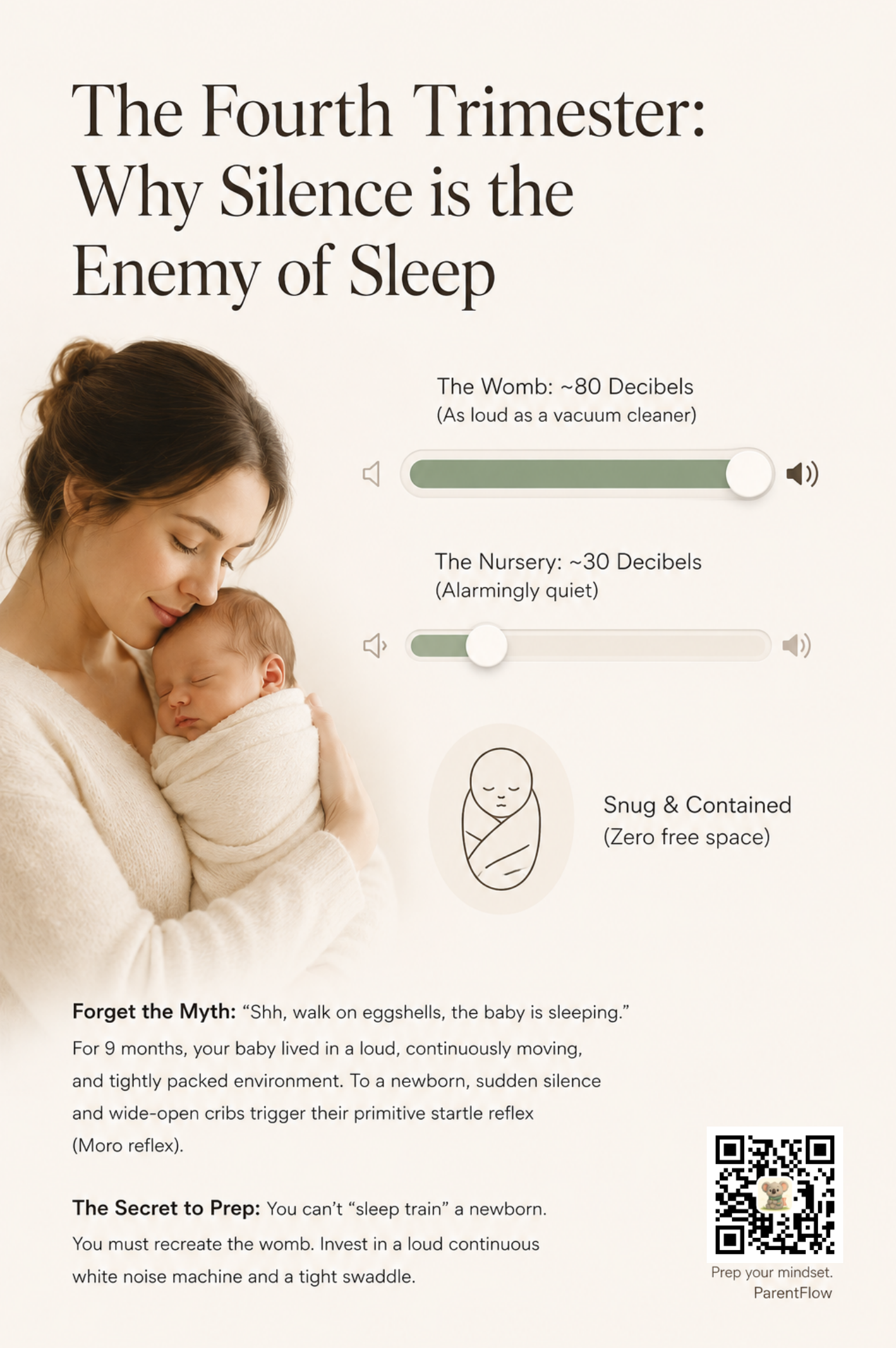 Illustrated guide to the fourth trimester: a mother holds a newborn, with diagrams comparing 80-decibel womb sound to a 30-decibel quiet nursery and a snug-swaddle silhouette.